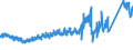 KN 85 /Exporte /Einheit = Preise (Euro/Tonne) /Partnerland: Norwegen /Meldeland: Eur27_2020 /85:Elektrische Maschinen, Apparate, GerÄte und Andere Elektrotechnische Waren, Teile Davon; Tonaufnahme- Oder TonwiedergabegerÄte, Bild- und Tonaufzeichnungs- Oder -wiedergabegerÄte, fÜr das Fernsehen, Teile und ZubehÖr fÜr Diese GerÄte