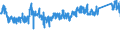 KN 85 /Exporte /Einheit = Preise (Euro/Tonne) /Partnerland: Schweden /Meldeland: Eur27_2020 /85:Elektrische Maschinen, Apparate, GerÄte und Andere Elektrotechnische Waren, Teile Davon; Tonaufnahme- Oder TonwiedergabegerÄte, Bild- und Tonaufzeichnungs- Oder -wiedergabegerÄte, fÜr das Fernsehen, Teile und ZubehÖr fÜr Diese GerÄte