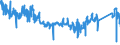 KN 85 /Exporte /Einheit = Preise (Euro/Tonne) /Partnerland: Finnland /Meldeland: Eur27_2020 /85:Elektrische Maschinen, Apparate, GerÄte und Andere Elektrotechnische Waren, Teile Davon; Tonaufnahme- Oder TonwiedergabegerÄte, Bild- und Tonaufzeichnungs- Oder -wiedergabegerÄte, fÜr das Fernsehen, Teile und ZubehÖr fÜr Diese GerÄte