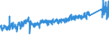 KN 85 /Exporte /Einheit = Preise (Euro/Tonne) /Partnerland: Liechtenstein /Meldeland: Eur27_2020 /85:Elektrische Maschinen, Apparate, GerÄte und Andere Elektrotechnische Waren, Teile Davon; Tonaufnahme- Oder TonwiedergabegerÄte, Bild- und Tonaufzeichnungs- Oder -wiedergabegerÄte, fÜr das Fernsehen, Teile und ZubehÖr fÜr Diese GerÄte
