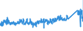 KN 85 /Exporte /Einheit = Preise (Euro/Tonne) /Partnerland: Litauen /Meldeland: Eur27_2020 /85:Elektrische Maschinen, Apparate, GerÄte und Andere Elektrotechnische Waren, Teile Davon; Tonaufnahme- Oder TonwiedergabegerÄte, Bild- und Tonaufzeichnungs- Oder -wiedergabegerÄte, fÜr das Fernsehen, Teile und ZubehÖr fÜr Diese GerÄte
