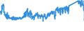 KN 85 /Exporte /Einheit = Preise (Euro/Tonne) /Partnerland: Rumaenien /Meldeland: Eur27_2020 /85:Elektrische Maschinen, Apparate, GerÄte und Andere Elektrotechnische Waren, Teile Davon; Tonaufnahme- Oder TonwiedergabegerÄte, Bild- und Tonaufzeichnungs- Oder -wiedergabegerÄte, fÜr das Fernsehen, Teile und ZubehÖr fÜr Diese GerÄte