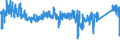 KN 85 /Exporte /Einheit = Preise (Euro/Tonne) /Partnerland: Kroatien /Meldeland: Eur27_2020 /85:Elektrische Maschinen, Apparate, GerÄte und Andere Elektrotechnische Waren, Teile Davon; Tonaufnahme- Oder TonwiedergabegerÄte, Bild- und Tonaufzeichnungs- Oder -wiedergabegerÄte, fÜr das Fernsehen, Teile und ZubehÖr fÜr Diese GerÄte