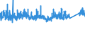 KN 85 /Exporte /Einheit = Preise (Euro/Tonne) /Partnerland: Aegypten /Meldeland: Eur27_2020 /85:Elektrische Maschinen, Apparate, GerÄte und Andere Elektrotechnische Waren, Teile Davon; Tonaufnahme- Oder TonwiedergabegerÄte, Bild- und Tonaufzeichnungs- Oder -wiedergabegerÄte, fÜr das Fernsehen, Teile und ZubehÖr fÜr Diese GerÄte