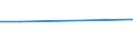 CN 86073000 /Exports /Unit = Prices (Euro/ton) /Partner: Liechtenstein /Reporter: Eur28 /86073000:Hooks and Other Coupling Devices, Buffers, and Parts Thereof, for Railway or Tramway Locomotives or Rolling Stock, N.e.s.