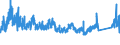 CN 8607 /Exports /Unit = Prices (Euro/ton) /Partner: Italy /Reporter: Eur27_2020 /8607:Parts of Railway or Tramway Locomotives or Rolling Stock, N.e.s.