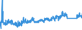 CN 8607 /Exports /Unit = Prices (Euro/ton) /Partner: Switzerland /Reporter: Eur27_2020 /8607:Parts of Railway or Tramway Locomotives or Rolling Stock, N.e.s.