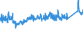 CN 8607 /Exports /Unit = Prices (Euro/ton) /Partner: Slovakia /Reporter: Eur27_2020 /8607:Parts of Railway or Tramway Locomotives or Rolling Stock, N.e.s.