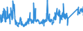 CN 8607 /Exports /Unit = Prices (Euro/ton) /Partner: Hungary /Reporter: Eur27_2020 /8607:Parts of Railway or Tramway Locomotives or Rolling Stock, N.e.s.