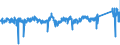 KN 87033290 /Exporte /Einheit = Preise (Euro/Bes. Maßeinheiten) /Partnerland: Belgien /Meldeland: Eur27_2020 /87033290:Personenkraftwagen und Andere Kraftfahrzeuge, Ihrer Beschaffenheit Nach Hauptsächlich zum Befördern von < 10 Personen Bestimmt, Einschl. Kombinationskraftwagen und Rennwagen, Ausschl. mit Dieselmotor, mit Einem Hubraum von > 1.500 Cm³, Jedoch <= 2.500 Cm³, Gebraucht (Ausg. Schnee- und Andere Spezialfahrzeuge der Unterpos. 8703 10)