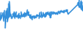 KN 87033290 /Exporte /Einheit = Preise (Euro/Bes. Maßeinheiten) /Partnerland: Finnland /Meldeland: Eur27_2020 /87033290:Personenkraftwagen und Andere Kraftfahrzeuge, Ihrer Beschaffenheit Nach Hauptsächlich zum Befördern von < 10 Personen Bestimmt, Einschl. Kombinationskraftwagen und Rennwagen, Ausschl. mit Dieselmotor, mit Einem Hubraum von > 1.500 Cm³, Jedoch <= 2.500 Cm³, Gebraucht (Ausg. Schnee- und Andere Spezialfahrzeuge der Unterpos. 8703 10)