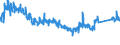 CN 8703 /Exports /Unit = Prices (Euro/ton) /Partner: Bosnia-herz. /Reporter: Eur27_2020 /8703:Motor Cars and Other Motor Vehicles Principally Designed for the Transport of <10 Persons, Incl. Station Wagons and Racing Cars (Excl. Motor Vehicles of Heading 8702)