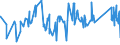 CN 87042391 /Exports /Unit = Prices (Euro/suppl. units) /Partner: Georgia /Reporter: Eur27_2020 /87042391:Motor Vehicles for the Transport of Goods, With Compression-ignition Internal Combustion Piston Engine `diesel or Semi-diesel Engine` of a Gross Vehicle Weight > 20 t, new (Excl. Dumpers for Off-highway use of Subheading 8704.10, Special Purpose Motor Vehicles of Heading 8705 and Special Motor Vehicles for the Transport of Highly Radioactive Materials)