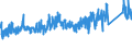 CN 8711 /Exports /Unit = Prices (Euro/ton) /Partner: Canary /Reporter: Eur27_2020 /8711:Motorcycles, Incl. Mopeds, and Cycles Fitted With an Auxiliary Motor, With or Without Side-cars; Side-cars