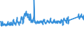 CN 8711 /Exports /Unit = Prices (Euro/ton) /Partner: Czech Rep. /Reporter: Eur27_2020 /8711:Motorcycles, Incl. Mopeds, and Cycles Fitted With an Auxiliary Motor, With or Without Side-cars; Side-cars