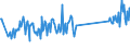 CN 87141010 /Exports /Unit = Prices (Euro/ton) /Partner: Luxembourg /Reporter: Eur27_2020 /87141010:Brakes and Parts Thereof, of Motorcycles `incl. Mopeds`