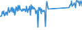 KN 87141040 /Exporte /Einheit = Preise (Euro/Tonne) /Partnerland: Schweiz /Meldeland: Eur27_2020 /87141040:Auspufftöpfe `schalldämpfer` und Auspuffrohre, und Teile Davon, für Krafträder `einschl. Mopeds`
