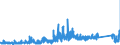 CN 87149690 /Exports /Unit = Prices (Euro/ton) /Partner: Belgium /Reporter: Eur27_2020 /87149690:Parts of Pedals and Crank-gear for Bicycles, N.e.s.