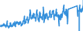 CN 87149990 /Exports /Unit = Prices (Euro/ton) /Partner: France /Reporter: Eur27_2020 /87149990:Parts and Accessories for Bicycles, and Parts Thereof, N.e.s.