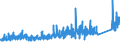 CN 87149990 /Exports /Unit = Prices (Euro/ton) /Partner: Greece /Reporter: Eur27_2020 /87149990:Parts and Accessories for Bicycles, and Parts Thereof, N.e.s.