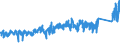 CN 87149990 /Exports /Unit = Prices (Euro/ton) /Partner: Switzerland /Reporter: Eur27_2020 /87149990:Parts and Accessories for Bicycles, and Parts Thereof, N.e.s.