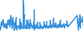 CN 87149990 /Exports /Unit = Prices (Euro/ton) /Partner: Latvia /Reporter: Eur27_2020 /87149990:Parts and Accessories for Bicycles, and Parts Thereof, N.e.s.