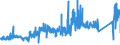 CN 87149990 /Exports /Unit = Prices (Euro/ton) /Partner: Czech Rep. /Reporter: Eur27_2020 /87149990:Parts and Accessories for Bicycles, and Parts Thereof, N.e.s.