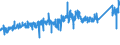 CN 8714 /Exports /Unit = Prices (Euro/ton) /Partner: Netherlands /Reporter: Eur27_2020 /8714:Parts and Accessories for Motorcycles and Bicycles and for Carriages for Disabled Persons, N.e.s.