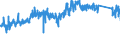 CN 8714 /Exports /Unit = Prices (Euro/ton) /Partner: Germany /Reporter: Eur27_2020 /8714:Parts and Accessories for Motorcycles and Bicycles and for Carriages for Disabled Persons, N.e.s.