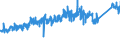 CN 8714 /Exports /Unit = Prices (Euro/ton) /Partner: United Kingdom /Reporter: Eur27_2020 /8714:Parts and Accessories for Motorcycles and Bicycles and for Carriages for Disabled Persons, N.e.s.