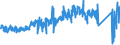 CN 8714 /Exports /Unit = Prices (Euro/ton) /Partner: Denmark /Reporter: Eur27_2020 /8714:Parts and Accessories for Motorcycles and Bicycles and for Carriages for Disabled Persons, N.e.s.