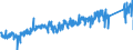 CN 8714 /Exports /Unit = Prices (Euro/ton) /Partner: Spain /Reporter: Eur27_2020 /8714:Parts and Accessories for Motorcycles and Bicycles and for Carriages for Disabled Persons, N.e.s.