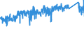 CN 8714 /Exports /Unit = Prices (Euro/ton) /Partner: Belgium /Reporter: Eur27_2020 /8714:Parts and Accessories for Motorcycles and Bicycles and for Carriages for Disabled Persons, N.e.s.