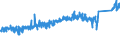 CN 8714 /Exports /Unit = Prices (Euro/ton) /Partner: Switzerland /Reporter: Eur27_2020 /8714:Parts and Accessories for Motorcycles and Bicycles and for Carriages for Disabled Persons, N.e.s.