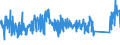 CN 87169030 /Exports /Unit = Prices (Euro/ton) /Partner: Italy /Reporter: Eur27_2020 /87169030:Bodies of Trailers, Semi-trailers and Other Vehicles not Mechanically Propelled, N.e.s.