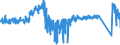 CN 8716 /Exports /Unit = Prices (Euro/ton) /Partner: Belgium /Reporter: Eur27_2020 /8716:Trailers and Semi-trailers; Other Vehicles, not Mechanically Propelled (Excl. Railway and Tramway Vehicles); Parts Thereof, N.e.s.
