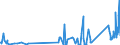 KN 9001 /Exporte /Einheit = Preise (Euro/Tonne) /Partnerland: Montenegro /Meldeland: Eur27_2020 /9001:Fasern, Optisch, und Bündel aus Optischen Fasern; Kabel aus Optischen Fasern (Ausg. aus Einzeln Umhüllten Fasern der Pos. 8544); Polarisierende Stoffe in Form von Folien Oder Platten; Linsen `einschl. Kontaktlinsen`, Prismen, Spiegel und Andere Optische Elemente, aus Stoffen Aller Art, Ungefasst (Ausg. Solche aus Optisch Nicht Bearbeitetem Glas)