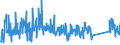 KN 9001 /Exporte /Einheit = Preise (Euro/Tonne) /Partnerland: Serbien /Meldeland: Eur27_2020 /9001:Fasern, Optisch, und Bündel aus Optischen Fasern; Kabel aus Optischen Fasern (Ausg. aus Einzeln Umhüllten Fasern der Pos. 8544); Polarisierende Stoffe in Form von Folien Oder Platten; Linsen `einschl. Kontaktlinsen`, Prismen, Spiegel und Andere Optische Elemente, aus Stoffen Aller Art, Ungefasst (Ausg. Solche aus Optisch Nicht Bearbeitetem Glas)