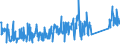 KN 90029000 /Exporte /Einheit = Preise (Euro/Tonne) /Partnerland: Ver.koenigreich /Meldeland: Eur27_2020 /90029000:Linsen, Prismen, Spiegel und Andere Optische Elemente, aus Stoffen Aller Art, für Instrumente, Apparate und Geräte, Gefasst (Ausg. Solche aus Optisch Nicht Bearbeitetem Glas Sowie Filter und Objektive)