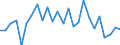 KN 9002 /Exporte /Einheit = Preise (Euro/Tonne) /Partnerland: Ver.koenigreich(Ohne Nordirland) /Meldeland: Eur27_2020 /9002:Linsen, Prismen, Spiegel und Andere Optische Elemente, aus Stoffen Aller Art, für Instrumente, Apparate und Geräte, Gefasst (Ausg. Solche aus Optisch Nicht Bearbeitetem Glas)