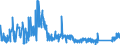 KN 9002 /Exporte /Einheit = Preise (Euro/Tonne) /Partnerland: Luxemburg /Meldeland: Eur27_2020 /9002:Linsen, Prismen, Spiegel und Andere Optische Elemente, aus Stoffen Aller Art, für Instrumente, Apparate und Geräte, Gefasst (Ausg. Solche aus Optisch Nicht Bearbeitetem Glas)