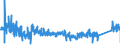 KN 9002 /Exporte /Einheit = Preise (Euro/Tonne) /Partnerland: Finnland /Meldeland: Eur27_2020 /9002:Linsen, Prismen, Spiegel und Andere Optische Elemente, aus Stoffen Aller Art, für Instrumente, Apparate und Geräte, Gefasst (Ausg. Solche aus Optisch Nicht Bearbeitetem Glas)