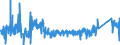 KN 9002 /Exporte /Einheit = Preise (Euro/Tonne) /Partnerland: Oesterreich /Meldeland: Eur27_2020 /9002:Linsen, Prismen, Spiegel und Andere Optische Elemente, aus Stoffen Aller Art, für Instrumente, Apparate und Geräte, Gefasst (Ausg. Solche aus Optisch Nicht Bearbeitetem Glas)