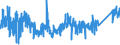 KN 9002 /Exporte /Einheit = Preise (Euro/Tonne) /Partnerland: Schweiz /Meldeland: Eur27_2020 /9002:Linsen, Prismen, Spiegel und Andere Optische Elemente, aus Stoffen Aller Art, für Instrumente, Apparate und Geräte, Gefasst (Ausg. Solche aus Optisch Nicht Bearbeitetem Glas)