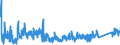 KN 9002 /Exporte /Einheit = Preise (Euro/Tonne) /Partnerland: Tschechien /Meldeland: Eur27_2020 /9002:Linsen, Prismen, Spiegel und Andere Optische Elemente, aus Stoffen Aller Art, für Instrumente, Apparate und Geräte, Gefasst (Ausg. Solche aus Optisch Nicht Bearbeitetem Glas)