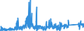 KN 9002 /Exporte /Einheit = Preise (Euro/Tonne) /Partnerland: Slowenien /Meldeland: Eur27_2020 /9002:Linsen, Prismen, Spiegel und Andere Optische Elemente, aus Stoffen Aller Art, für Instrumente, Apparate und Geräte, Gefasst (Ausg. Solche aus Optisch Nicht Bearbeitetem Glas)
