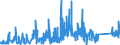 KN 9002 /Exporte /Einheit = Preise (Euro/Tonne) /Partnerland: Kroatien /Meldeland: Eur27_2020 /9002:Linsen, Prismen, Spiegel und Andere Optische Elemente, aus Stoffen Aller Art, für Instrumente, Apparate und Geräte, Gefasst (Ausg. Solche aus Optisch Nicht Bearbeitetem Glas)