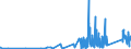 KN 9002 /Exporte /Einheit = Preise (Euro/Tonne) /Partnerland: Ehem.jug.rep.mazed /Meldeland: Eur27_2020 /9002:Linsen, Prismen, Spiegel und Andere Optische Elemente, aus Stoffen Aller Art, für Instrumente, Apparate und Geräte, Gefasst (Ausg. Solche aus Optisch Nicht Bearbeitetem Glas)