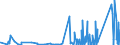 KN 9002 /Exporte /Einheit = Preise (Euro/Tonne) /Partnerland: Ghana /Meldeland: Eur27_2020 /9002:Linsen, Prismen, Spiegel und Andere Optische Elemente, aus Stoffen Aller Art, für Instrumente, Apparate und Geräte, Gefasst (Ausg. Solche aus Optisch Nicht Bearbeitetem Glas)