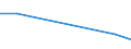 KN 90066900 /Exporte /Einheit = Preise (Euro/Bes. Maßeinheiten) /Partnerland: Zentralaf.republik /Meldeland: Eur27 /90066900:Blitzlichtgeräte und -vorrichtungen für Fotografische Zwecke (Ausg. mit Entladungslampen [elektronenblitzgeräte])